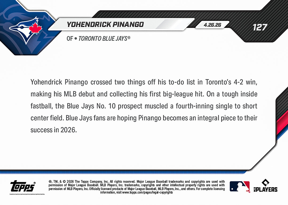 Alternative view of Yohendrick Pinango - 2026 MLB Topps NOW - Card 127 - PR: 558