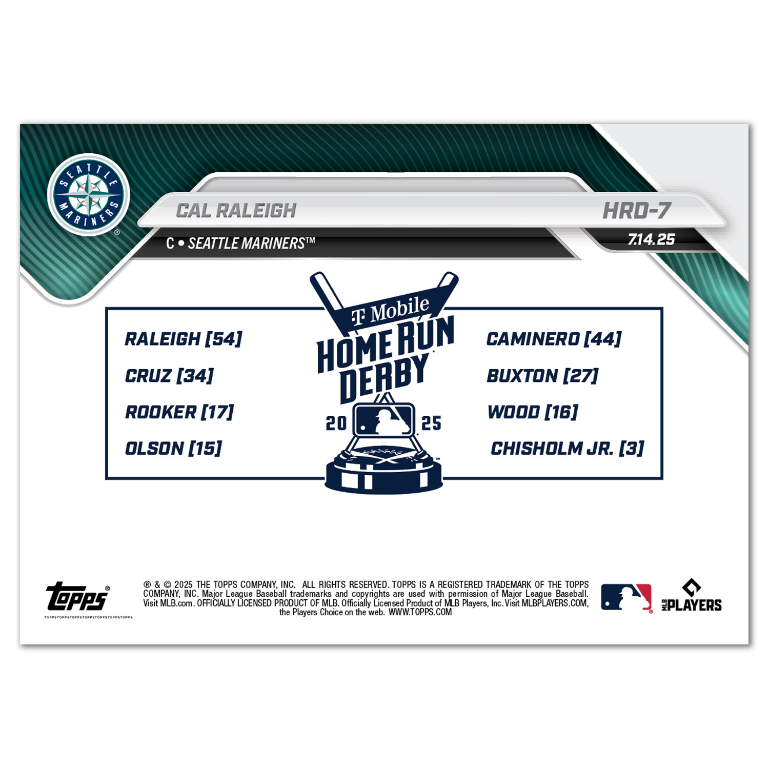 2025 Home Run Derby Set - MLB Topps NOW - 9 Card Set - PR: 3816 - Image 6