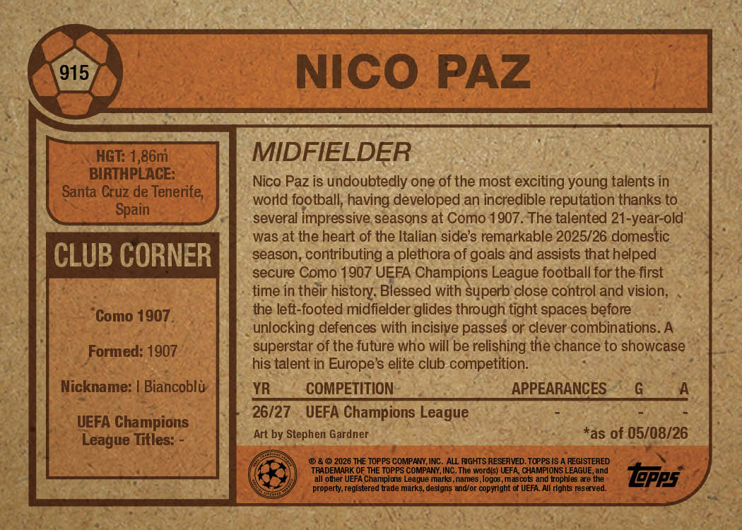 Alternative view of Nico Paz - UCC Living Set - Card 915