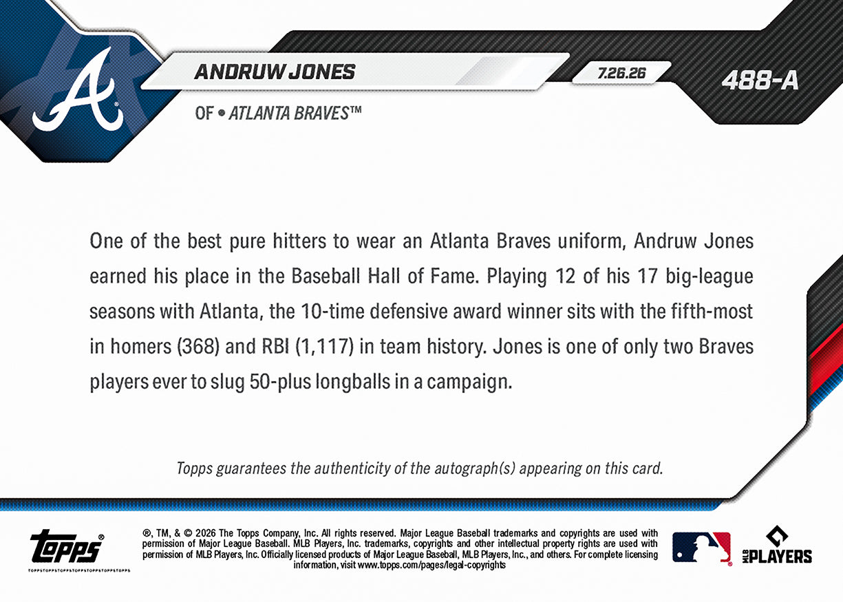 Andruw Jones - 2026 MLB Topps NOW - Card 488 - PR: 2315 - Image 3